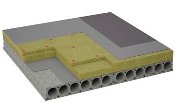 considerations of Moorland Or Northmoor Green flat roofing insulation